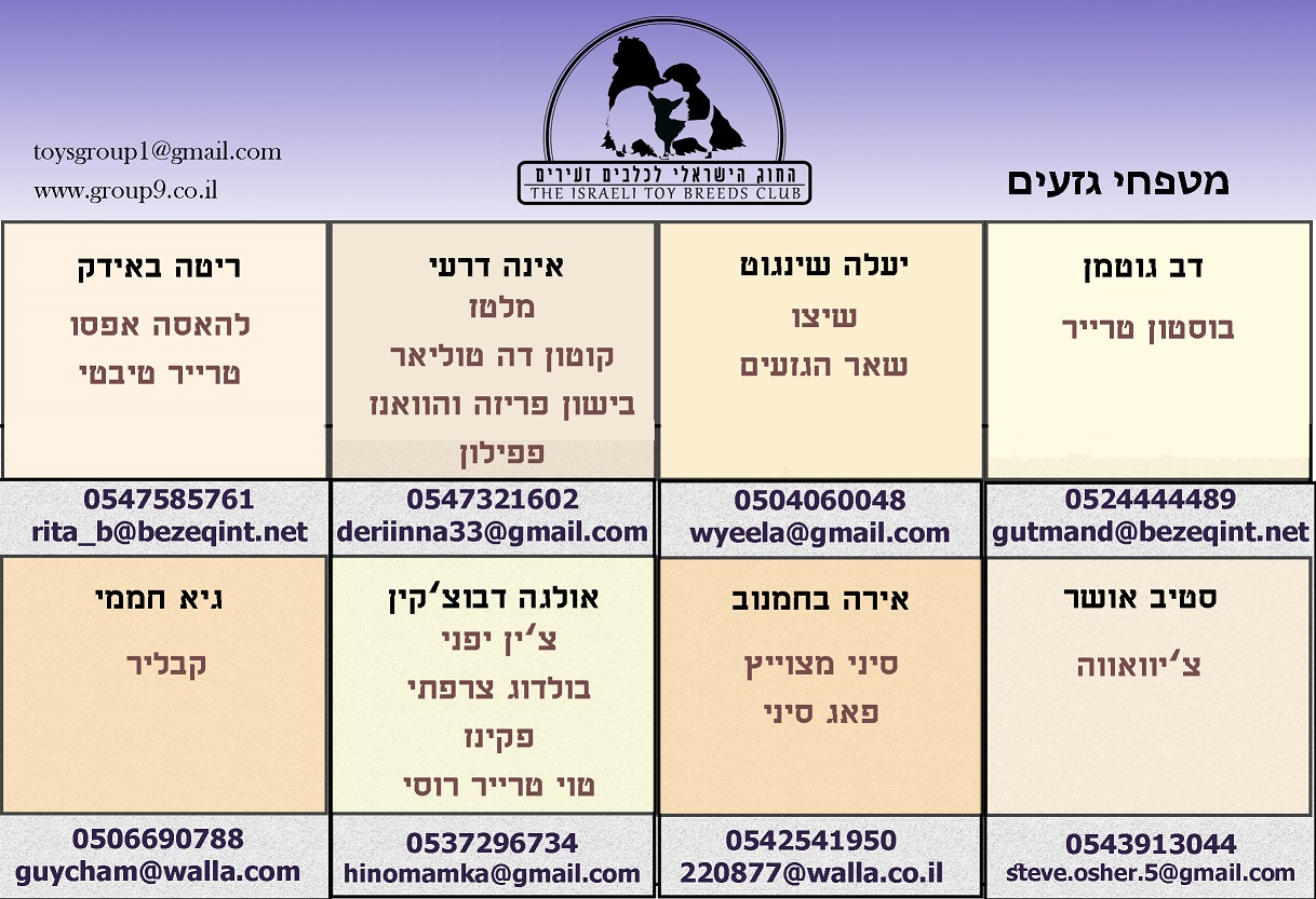 מטפחי גזעים מוקטן